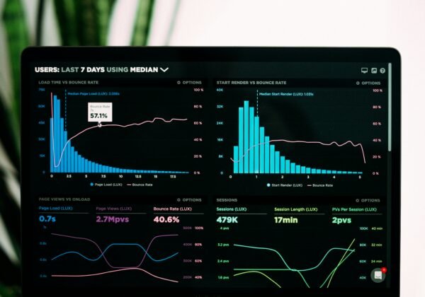 graphs of performance analytics on a laptop screen